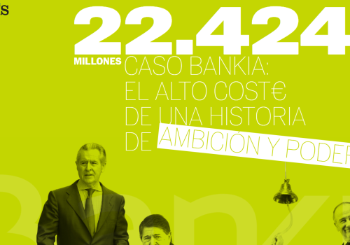 22.424 millones. Caso Bankia:El alto coste de una historia de ambición y poder.
